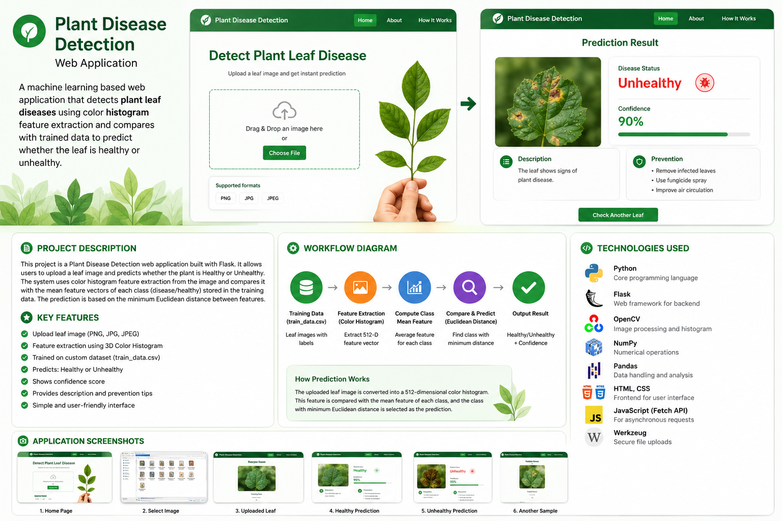 plant_diseaes_detection